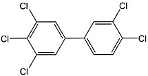 Timo, Hamers, et al. “Environmental Toxicology. 4.2. Toxicodynamics & Molecular Interactions.” Chemistry LibreTexts, 25 Apr. 2022, chem.libretexts.org/Bookshelves/Environmental_Chemistry/Environmental_Toxicology_(van_Gestel_et_al.).
