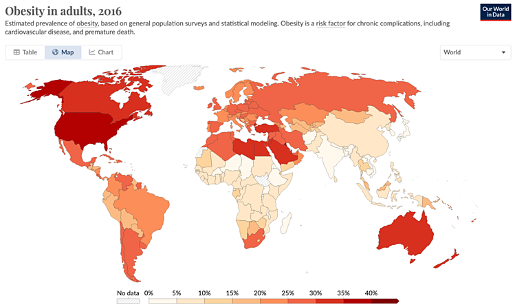 Our World in Data. Obesity in adults. Obesity Prevalence in Adults 2016